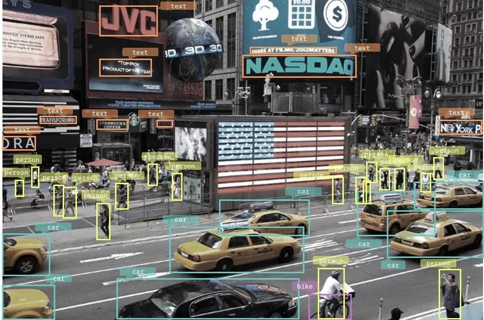 Empowering Real-Time Insights: The Synergy of Computer Vision and Edge Computing Empowering Real-Time Insights: The Synergy of Computer Vision and Edge Computing