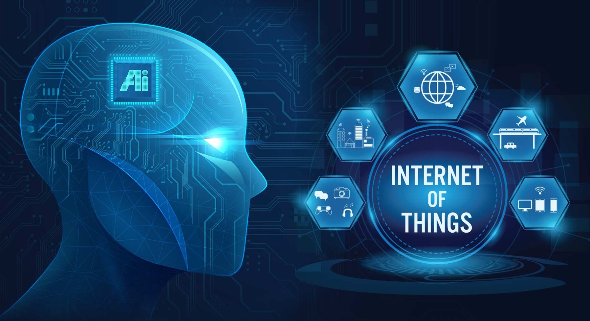 When IoT Meets AI: A Futuristic Outlook On Technology 