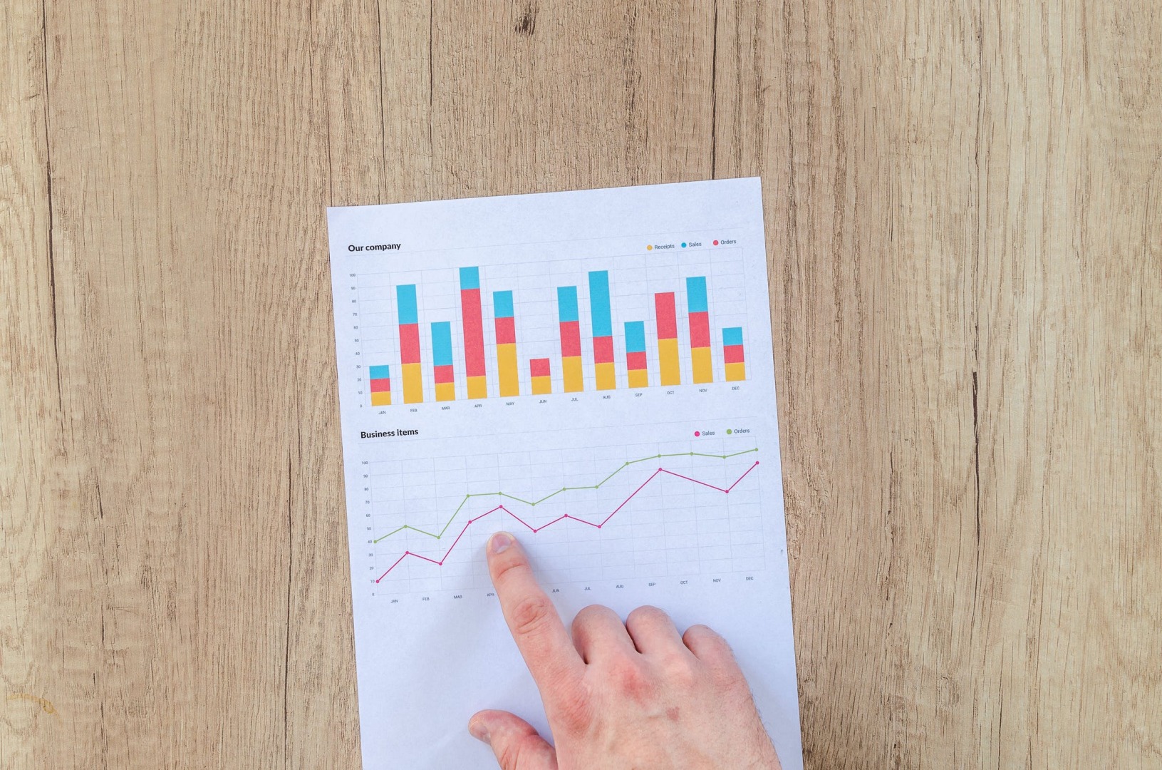 Why Measuring Tech ROI Can Be Complicated and How to Simplify It