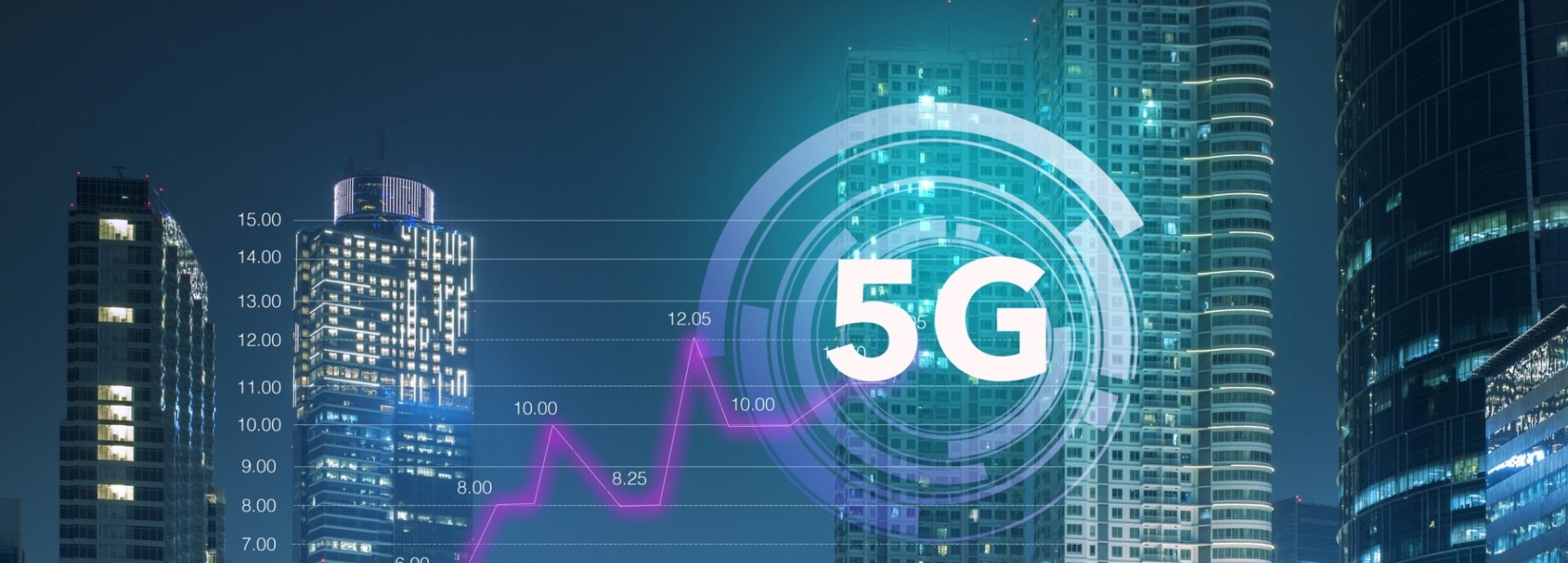 The Role of 5G in Enabling the Next Generation of Smart Cities