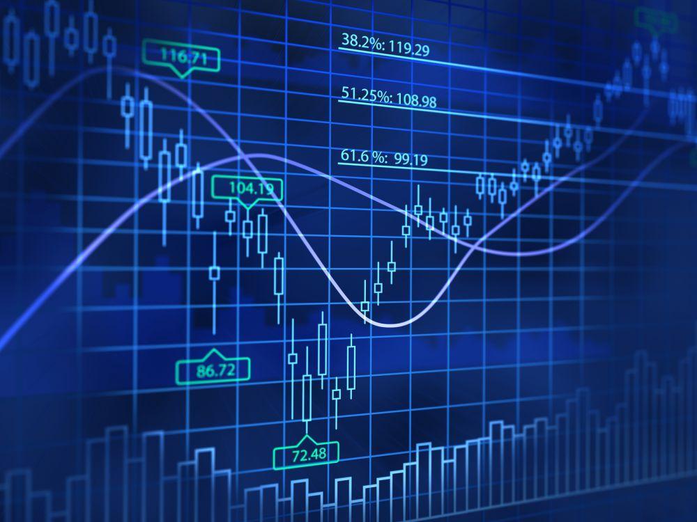 How to Spot Mistakes in Your Existing Trading Strategy