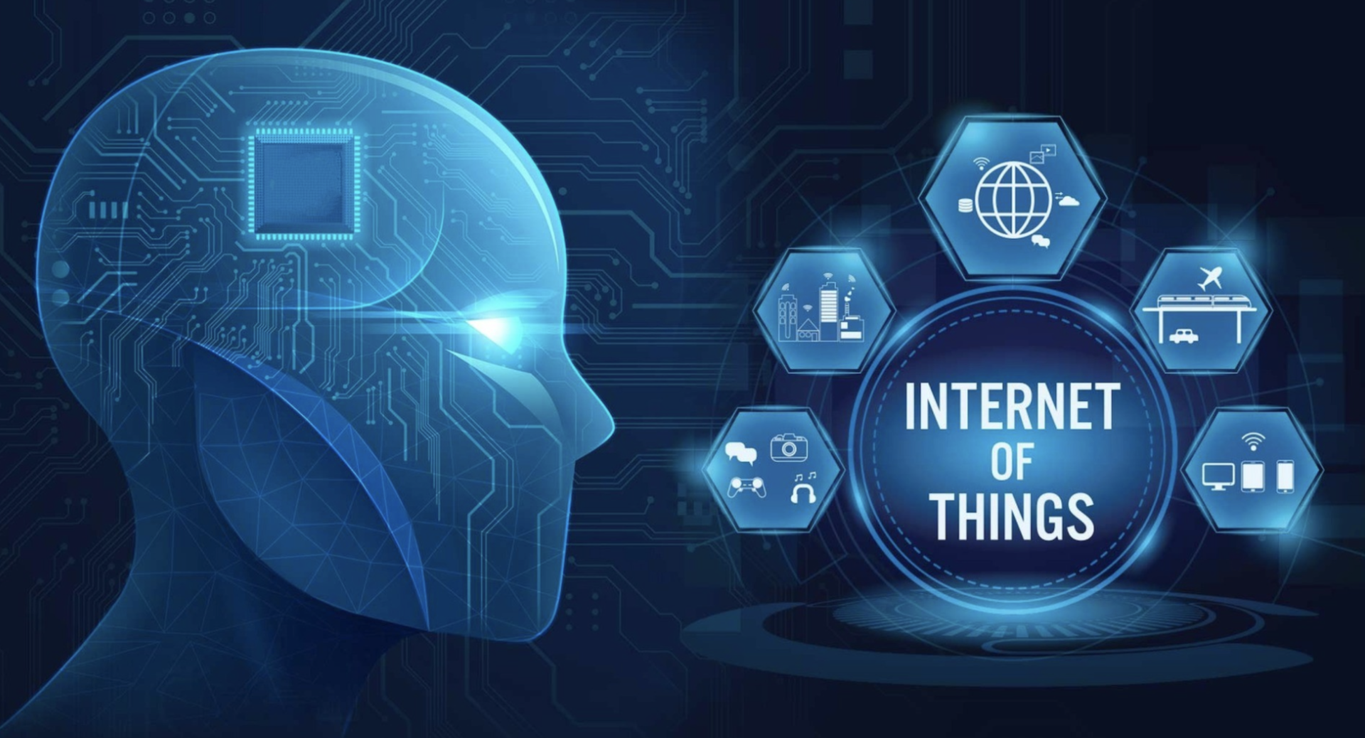 What is the Definition of IoT: Unraveling the Internet of Things