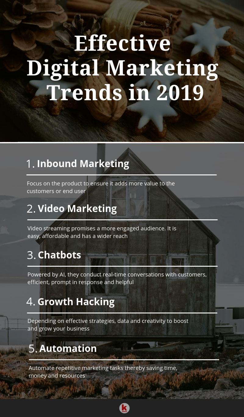 Marketing_Strategies_to_Boom_in_2019-01