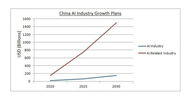 China AI Image 1