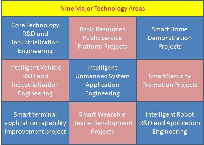 China AI Image 3