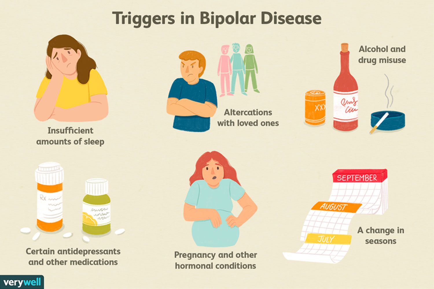bipolar-disorder-how-often-do-people-cycle-690b509a12e14b6cbd5af8a6ff278676.jpg