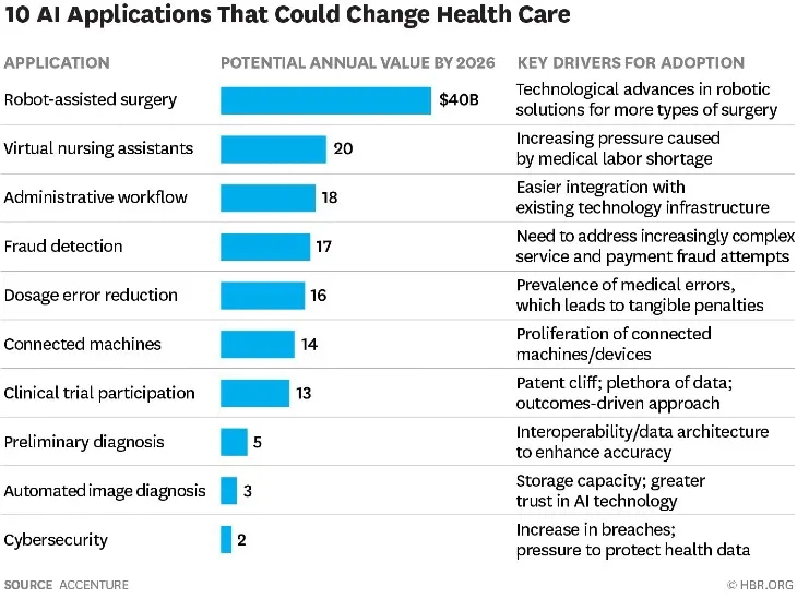 byteant-healthcare-ai-adoptation.jpg