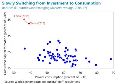 china_saving_2.jpeg