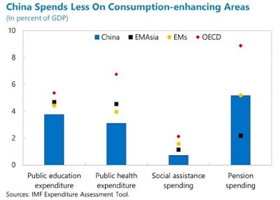 china_saving_4.jpeg