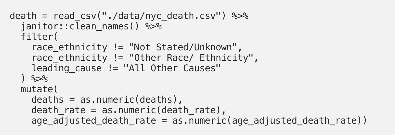 death_read_csv.png