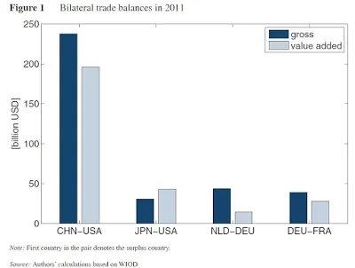 global_value_chains.jpg