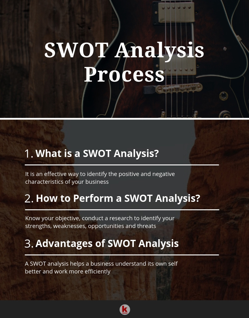how-to-perform-a-swot-analysis.jpeg