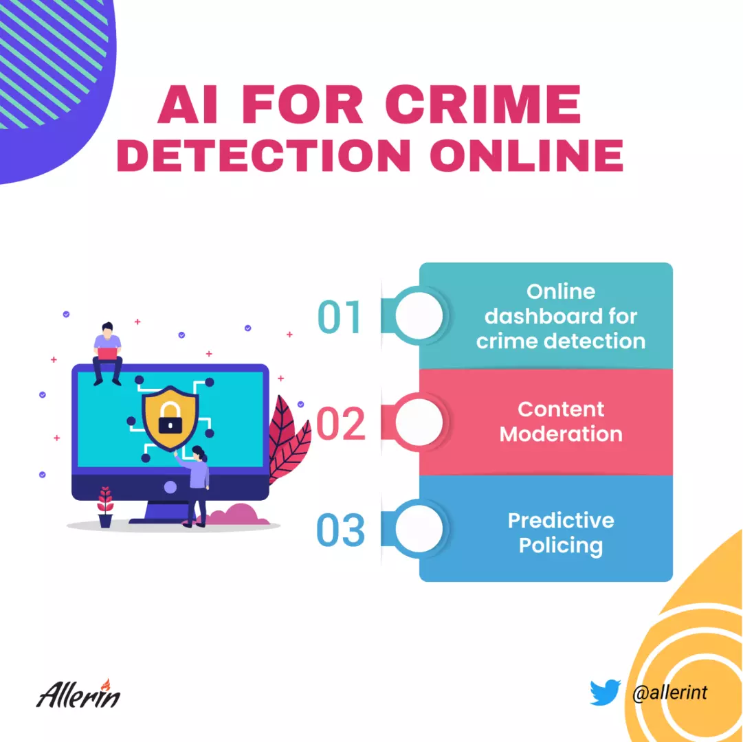 AI_For_Crime_Detection.png