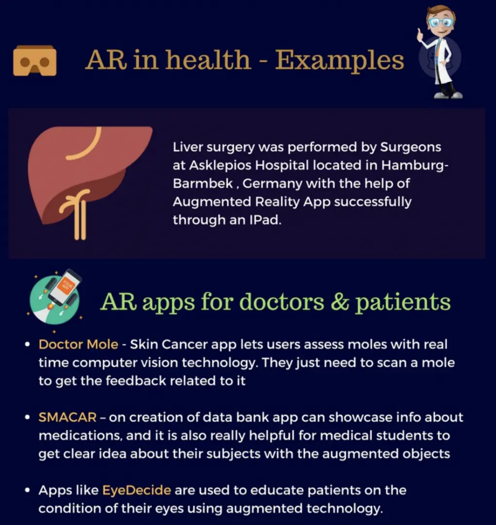AR_in_Healthcare_Examples.png