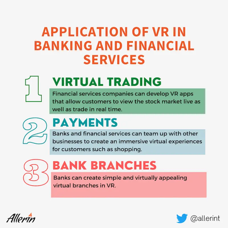 Applications_of_VR_in_Banking_and_Financial_Services.png