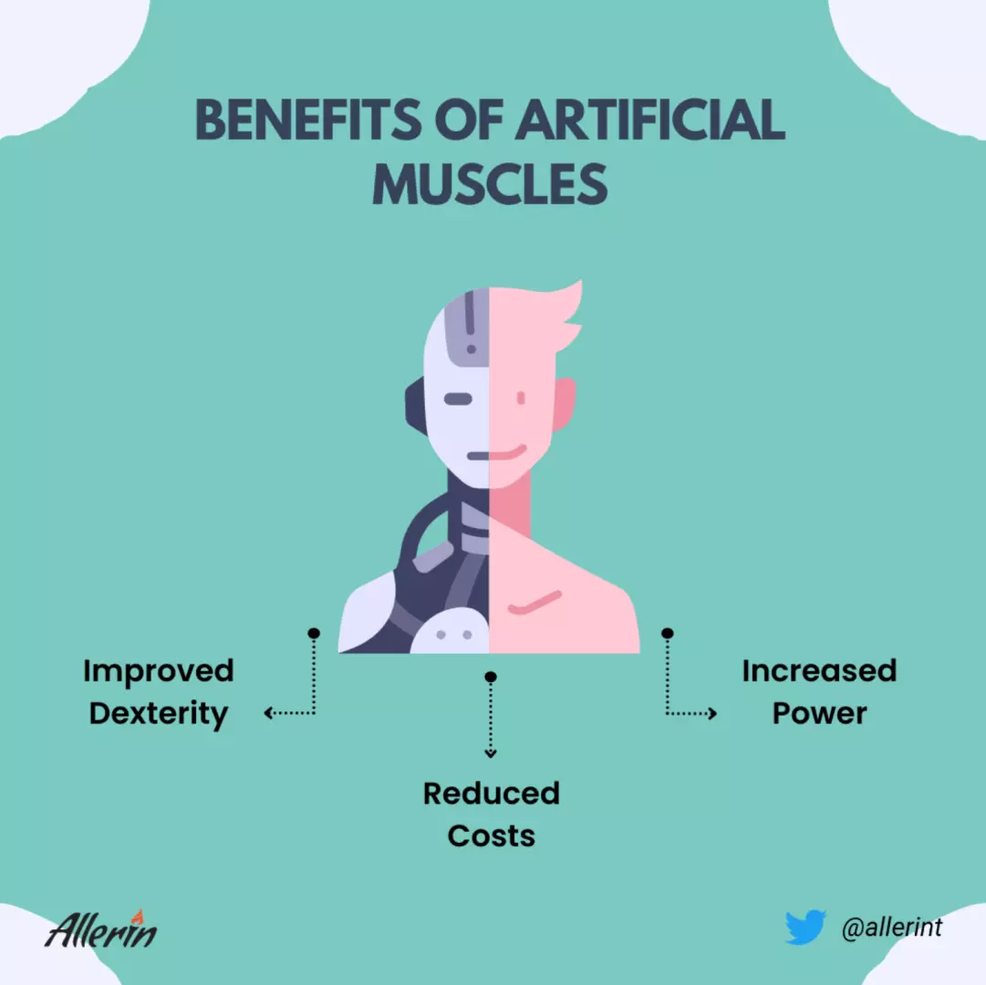 Benefits_of_Artificial_Muscles.png
