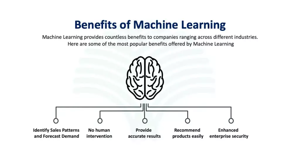 Benefits_of_Machine_Learning.jpg