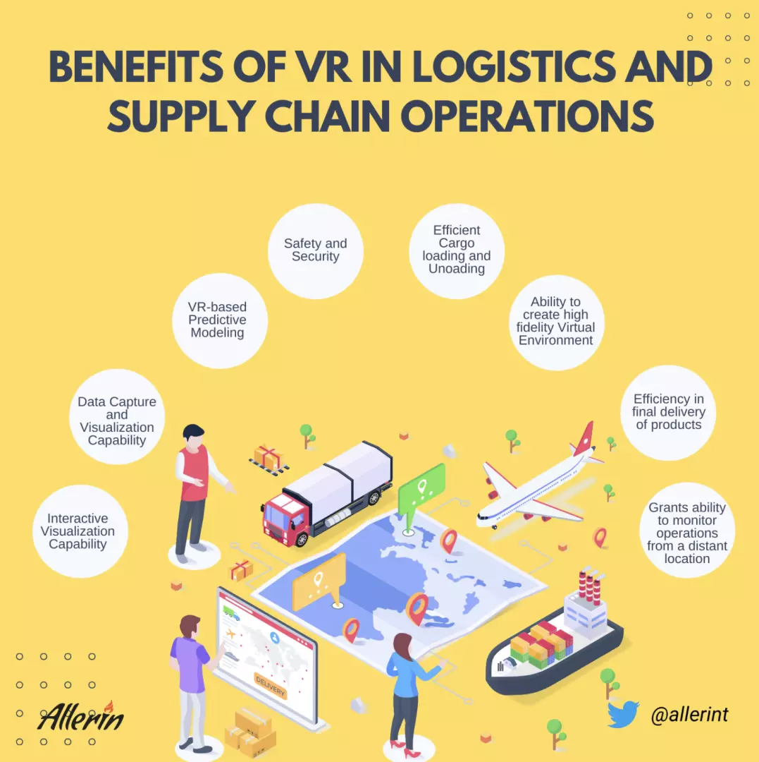 Benefits_of_VR_in_Supply_Chain.png