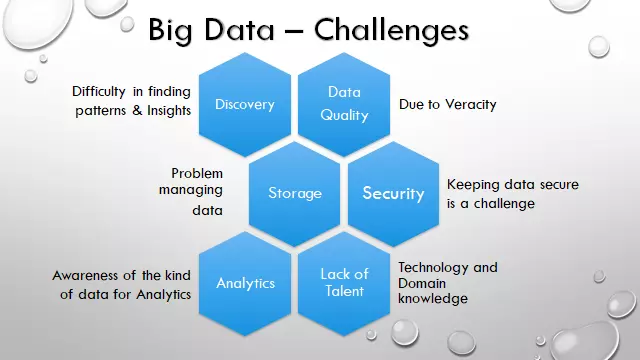 Big_Data_Challenges.png