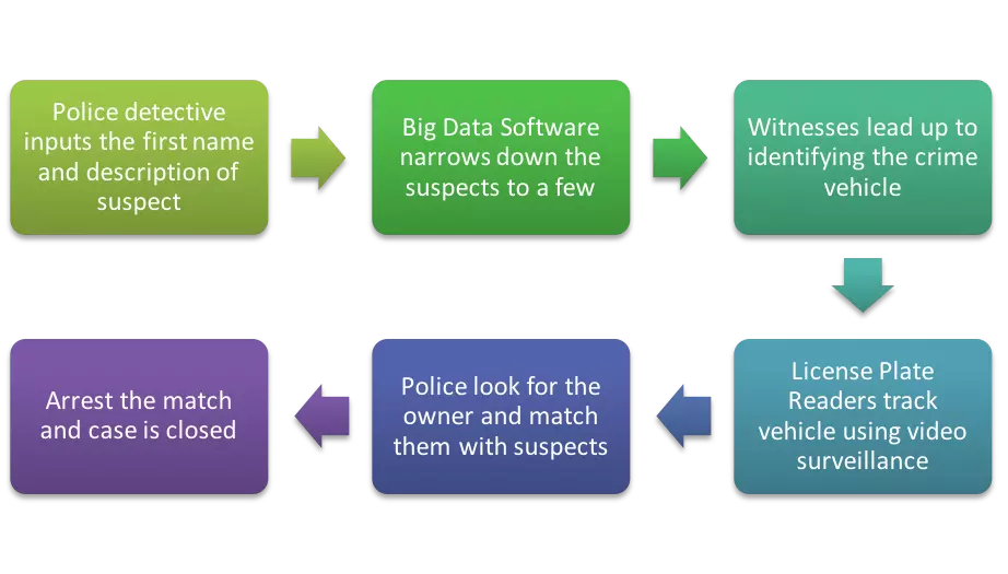 Big_Data_Software.png