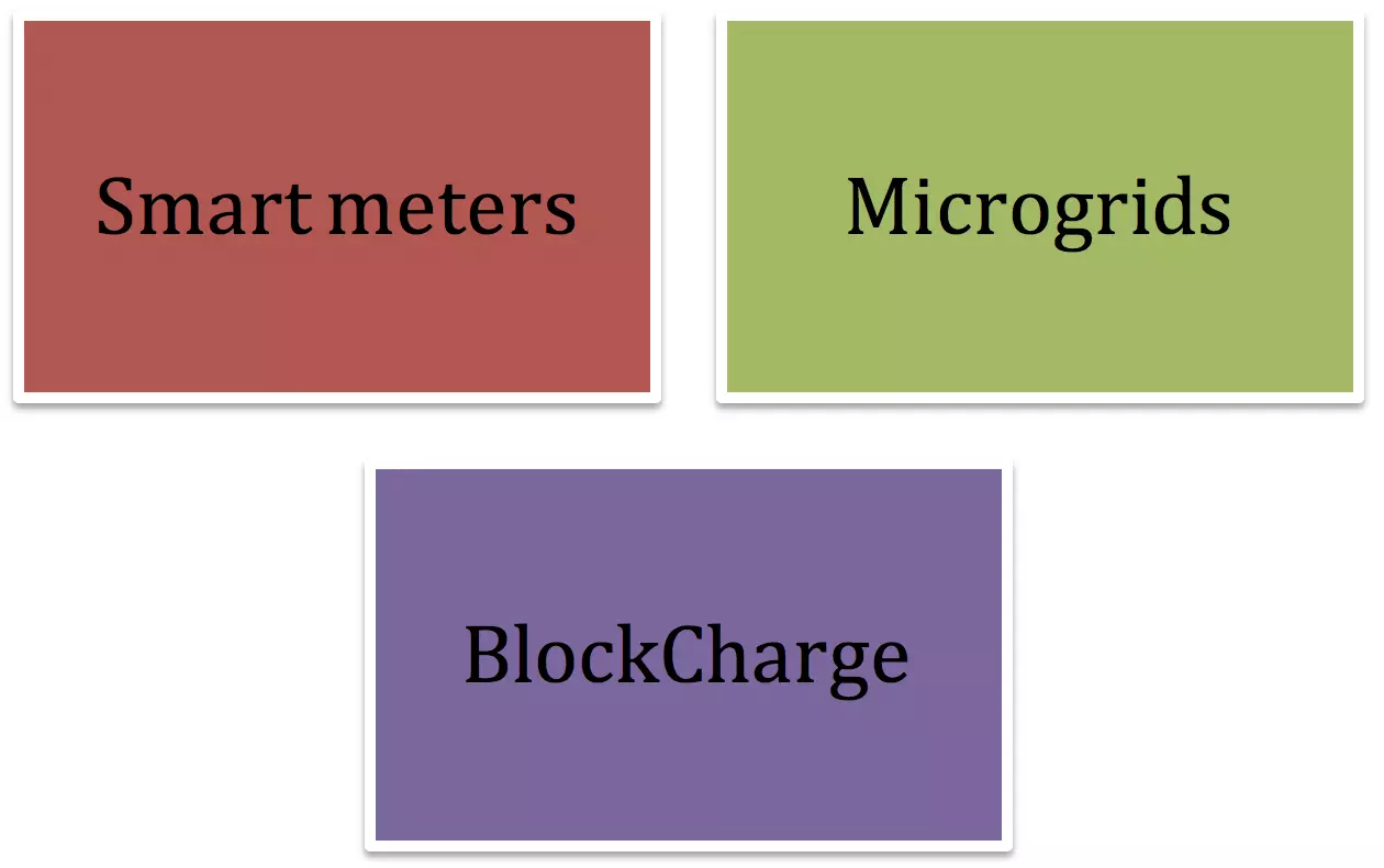 Blockchain_Enabled_Use_Cases_for_the_Utility_Sector.png