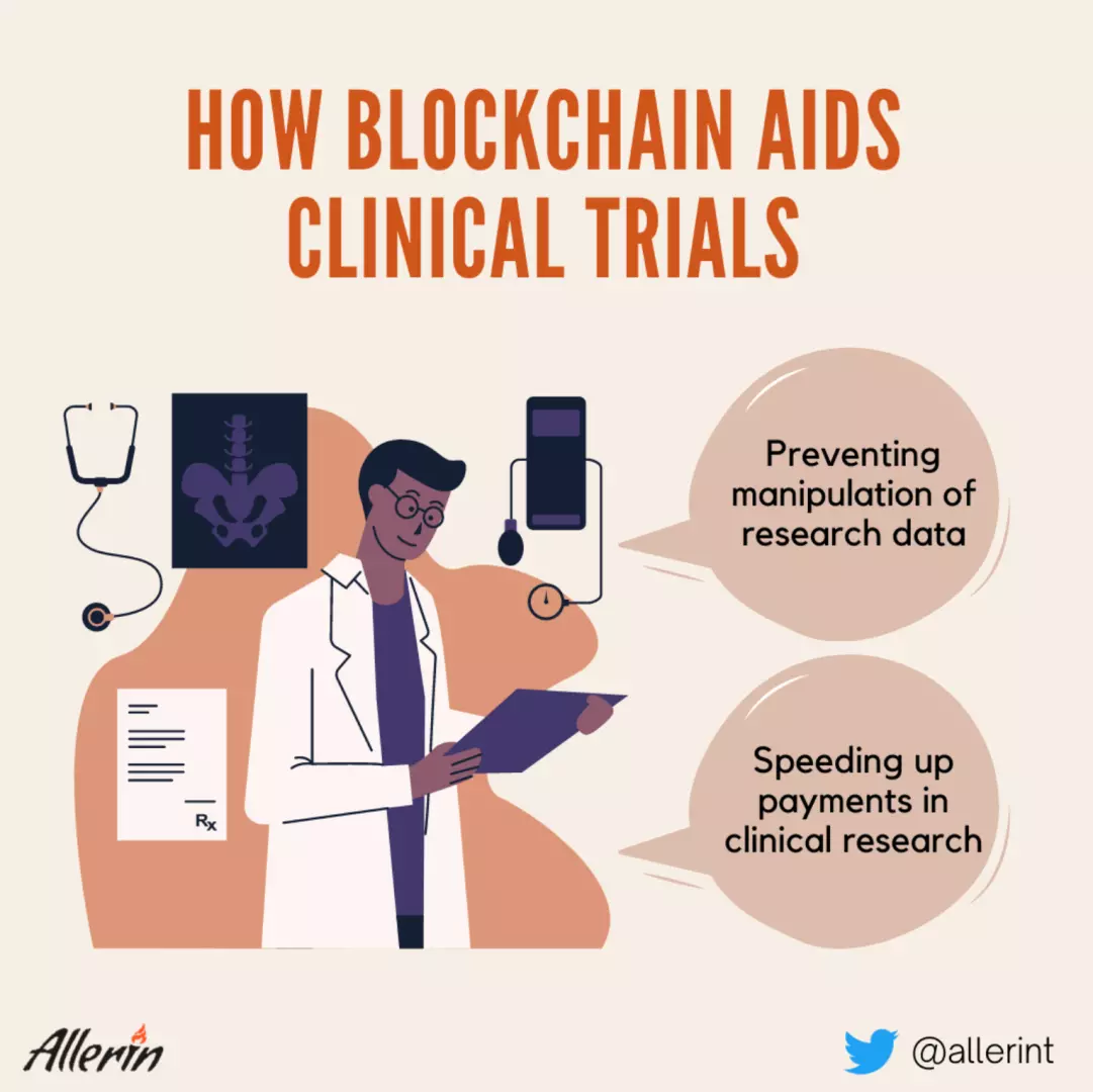 Blockchain_in_Clinical_Trials.png