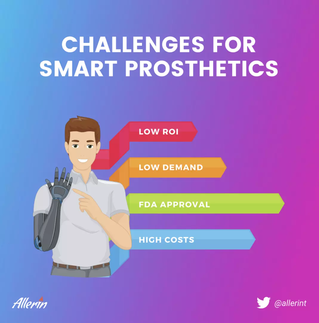 Challenges_for_smart_prosthetics.png