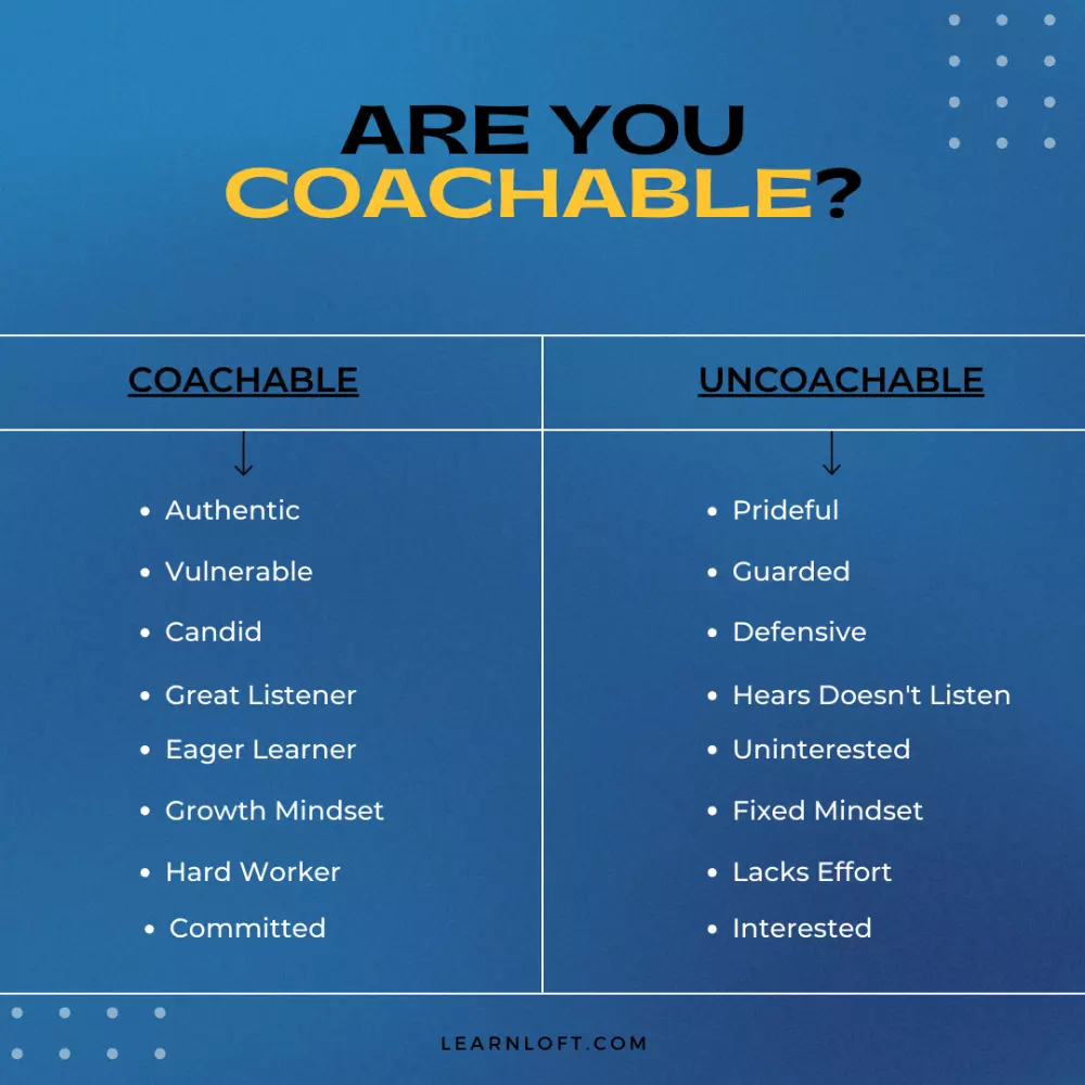 Coachable_vs._Uncoachable.png