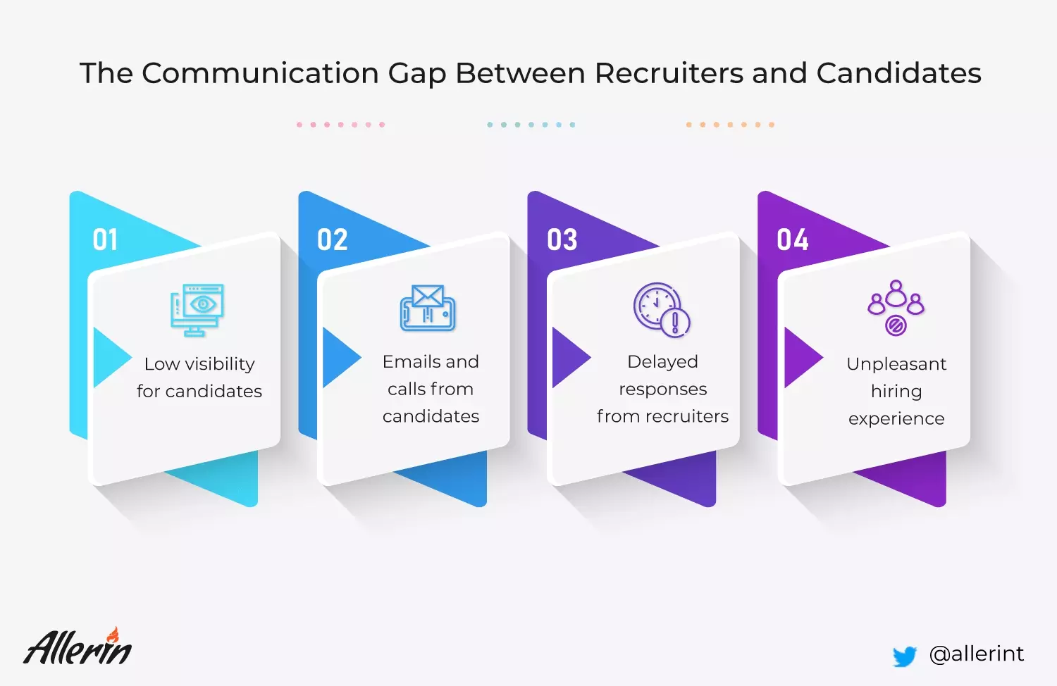 Communication_Gap-min.jpg
