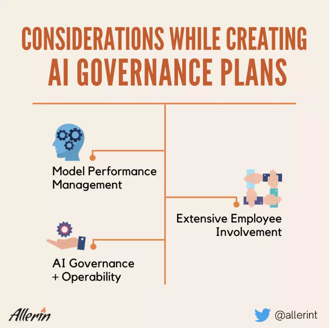Considerations_While_Creating_AI_Governance_Plans.png