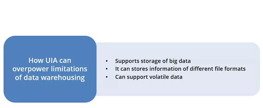 Data_Warehouses_Limitations.jpeg