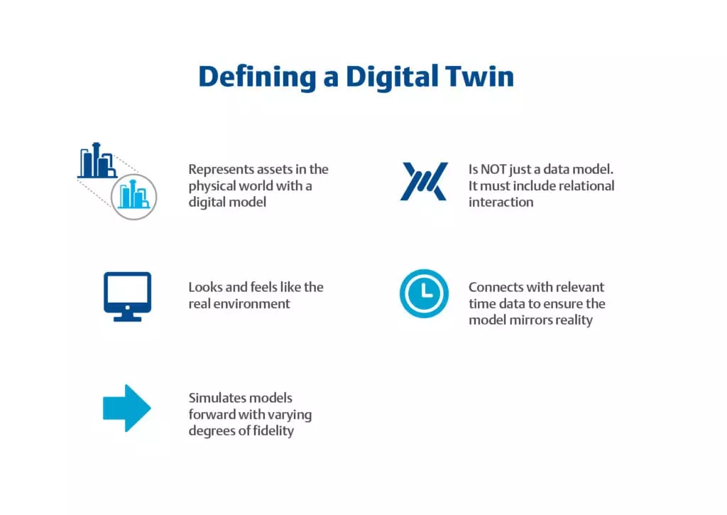 Defining_a_Digital_Twin.jpeg