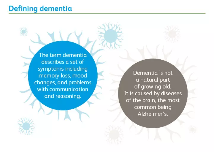 Dementia_is_not_a_natural_part_of_growing_old_6871015972.jpeg