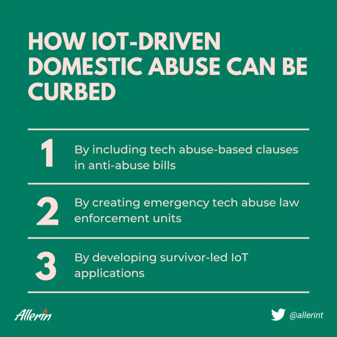 Domestic_Abuse_IoT.png