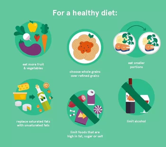 Healthy_Diet_Tips.png