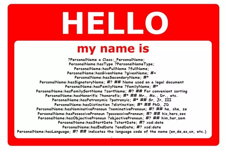 Hello_My_Name_Is.jpg