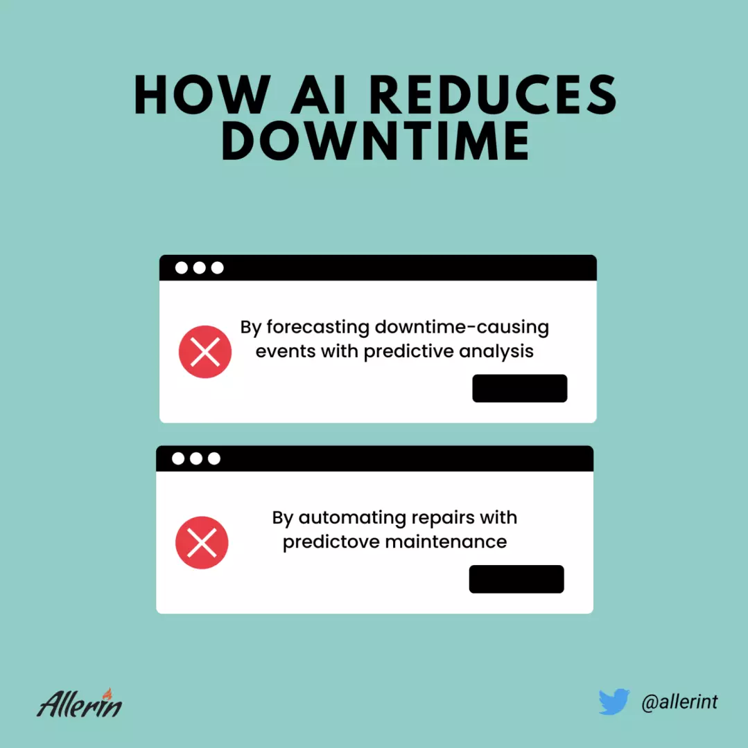 How_AI_Reduces_Downtime.png