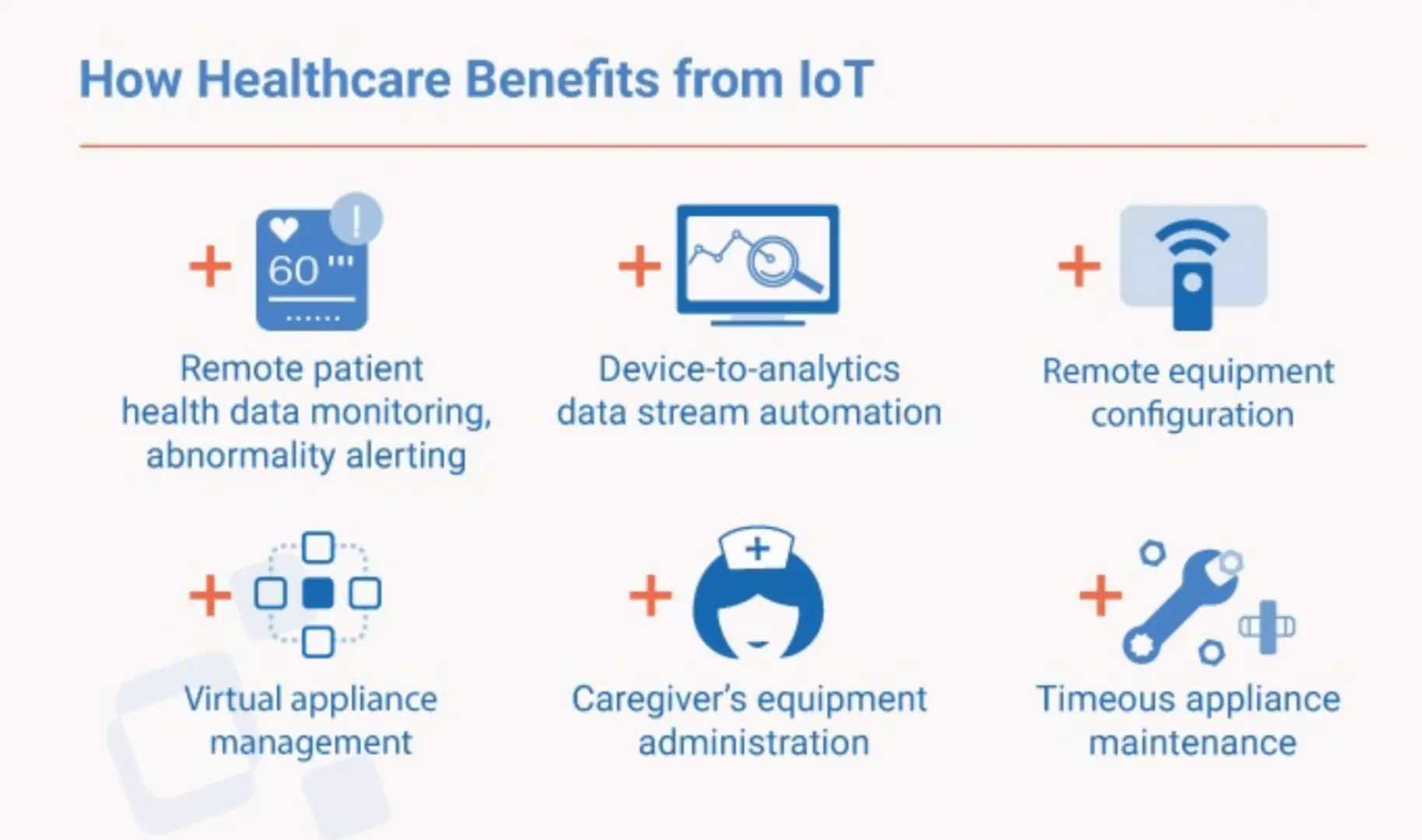How_Healthcare_Benefits_IoT.png