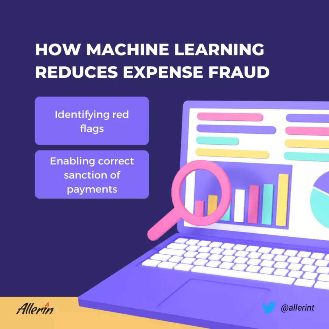 How_Machine_Learning_Reduces_Expense_Fraud.png