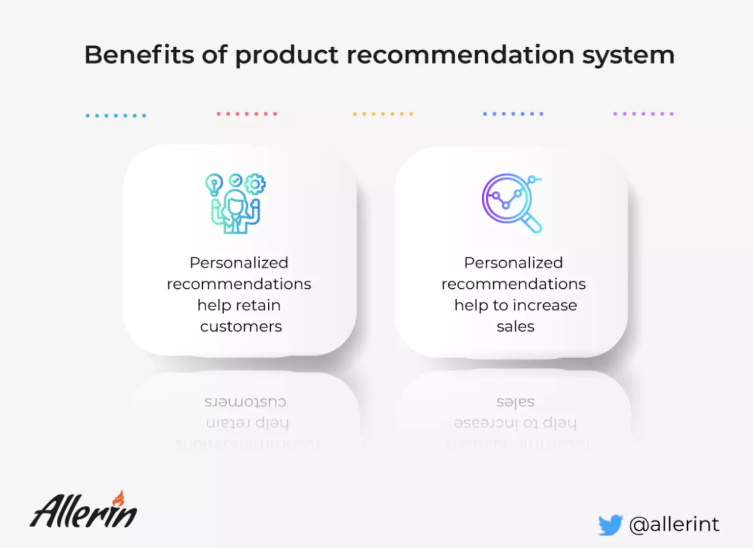 How_product_recommendation_systems_are_benefitting_several_businesses.png