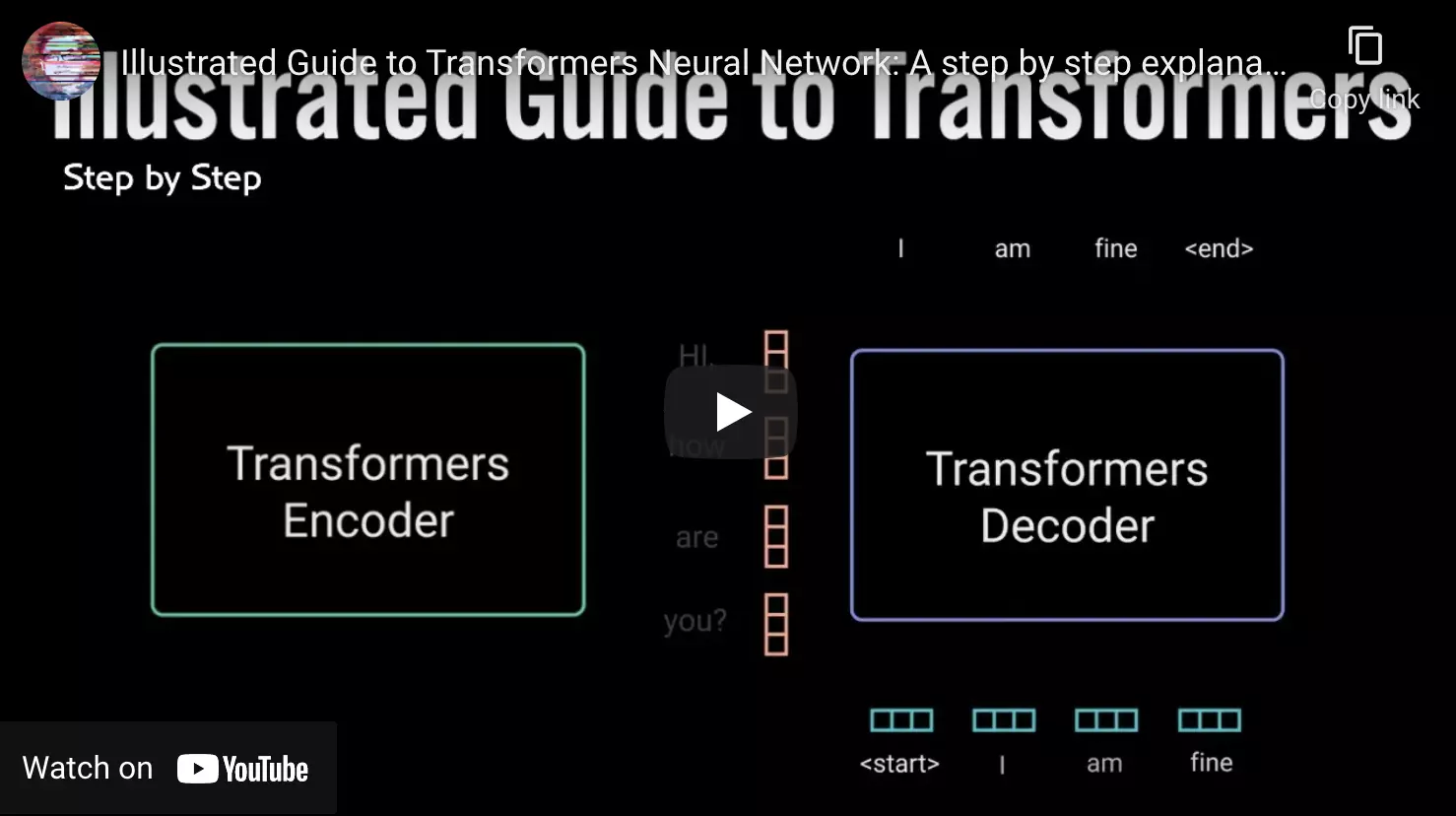 Illustrated_Guide_to_Transformers_Neural_Network.png