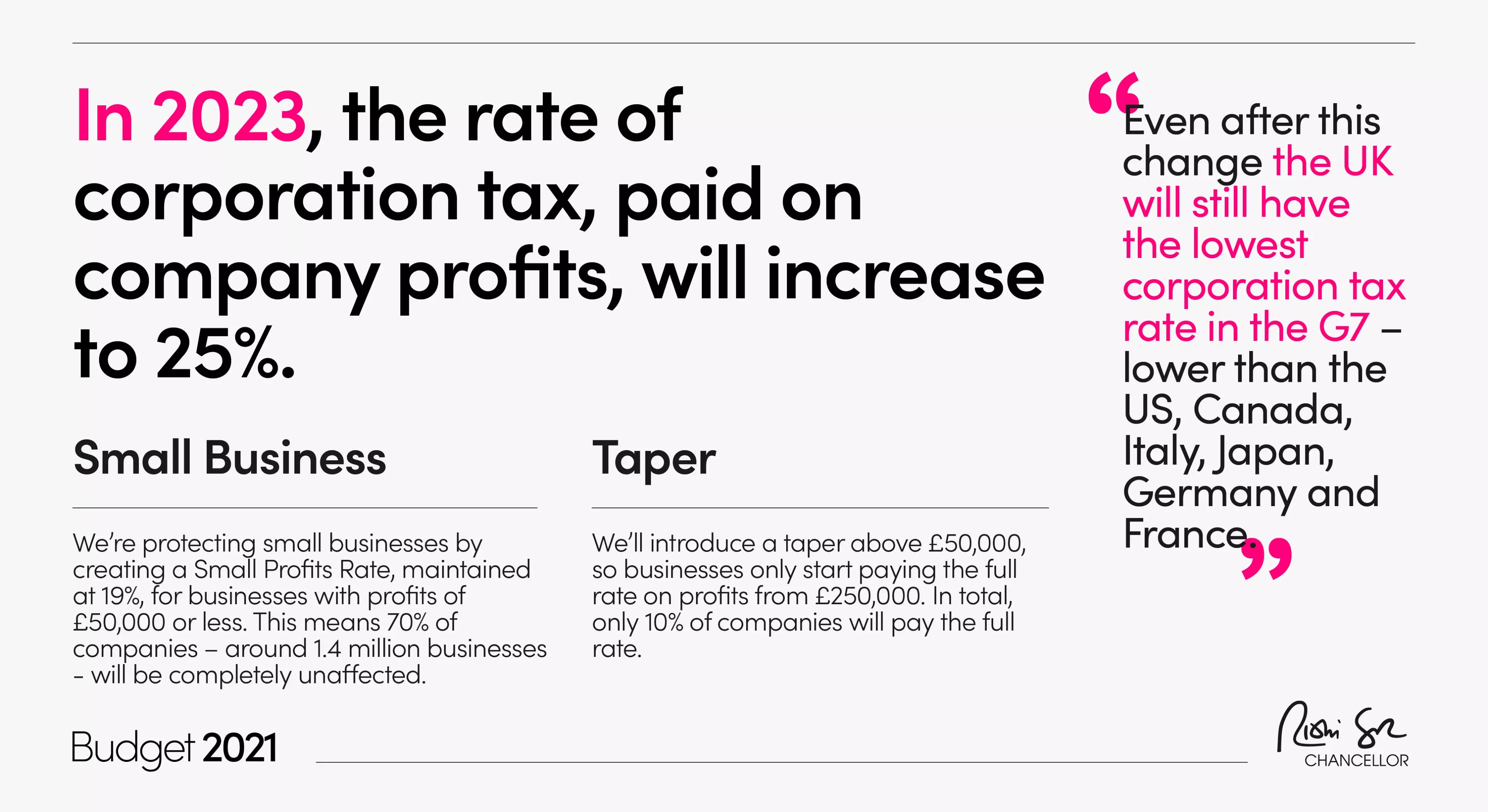 Increase_in_Corporate_Tax.jpeg