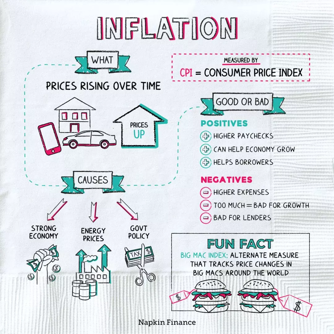 Inflation_Explained.jpeg