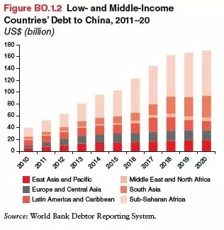 Low_and_Middle_Income_Countries.jpeg