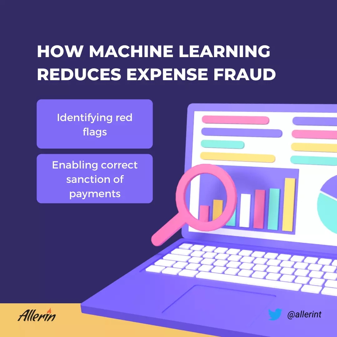Machine_Learning_in_Fraud_Detection.jpg