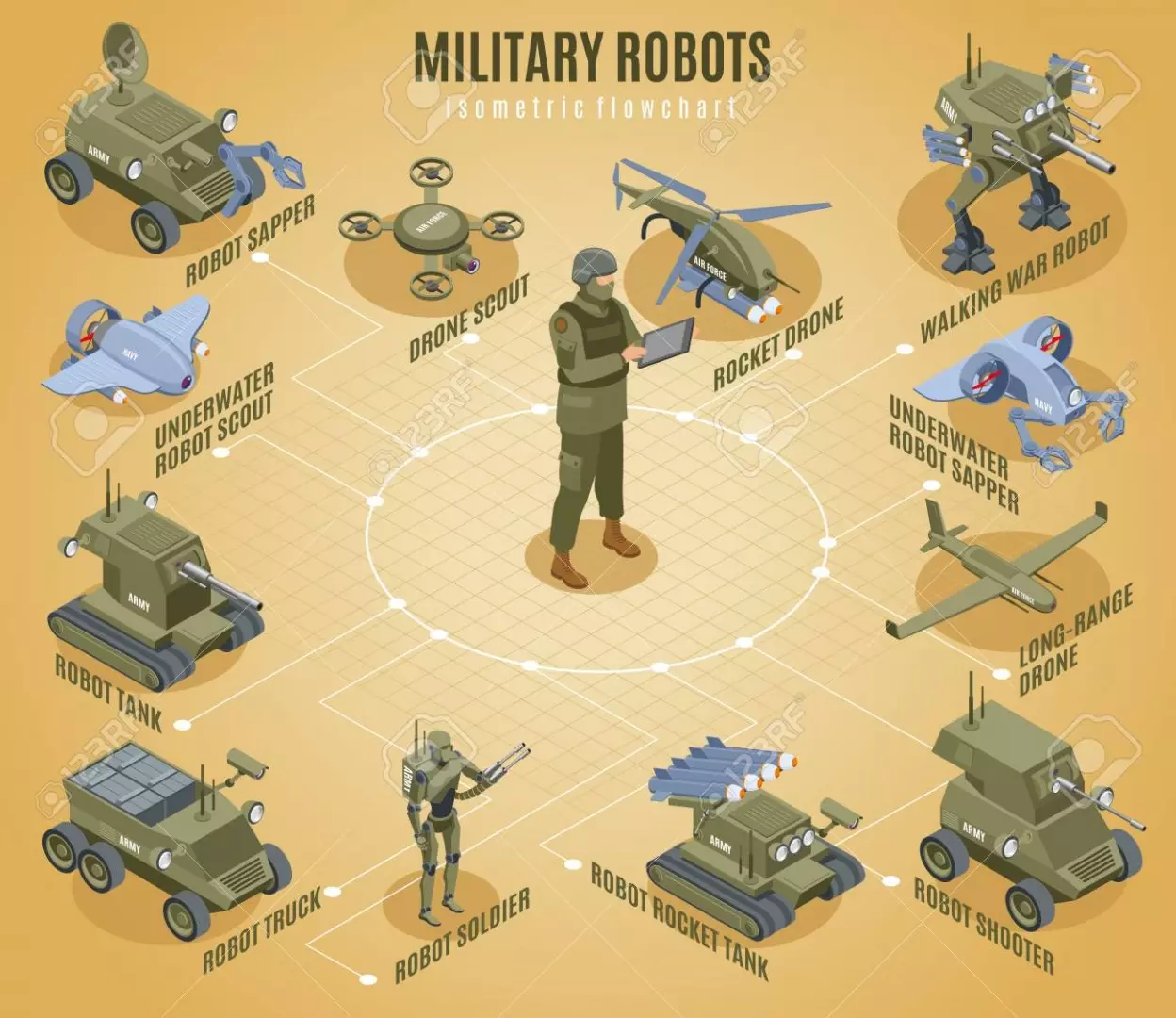 Military_Robots.jpg