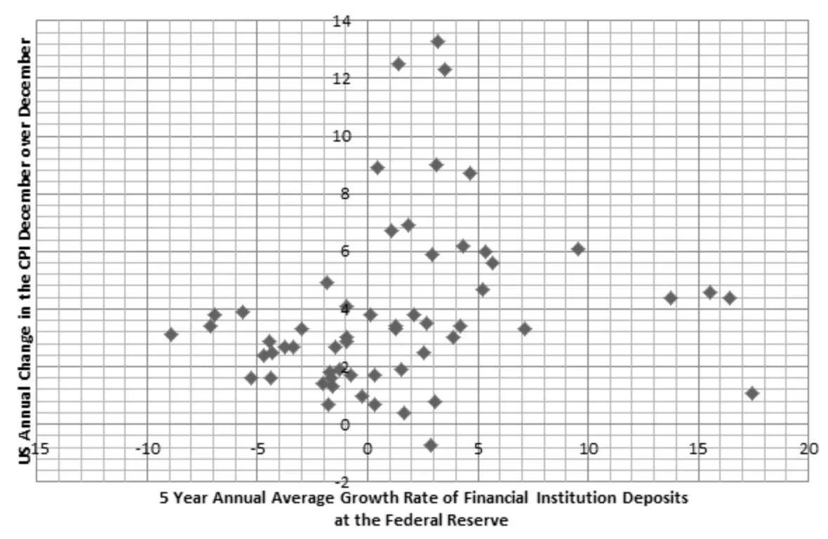 Money Finance Graph 1.jpg