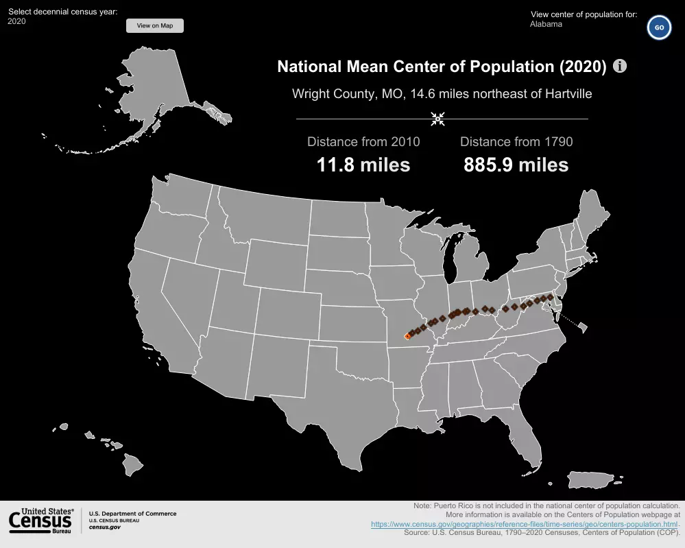 National_Mean_Center_Population_2020.png