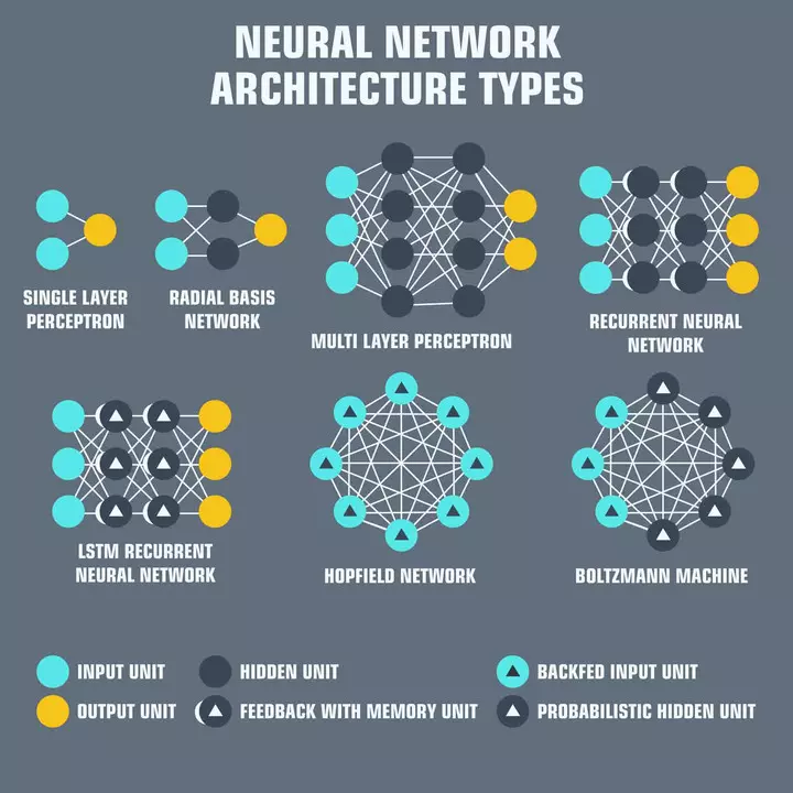 Neural_Networks.png