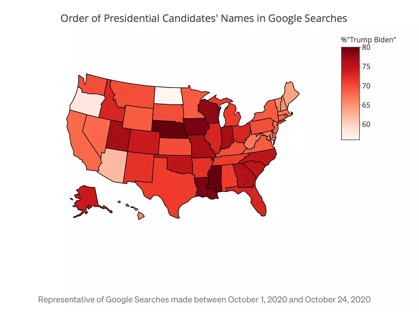 Order_of_Presidential_Candudates_Names_in_Google.jpg